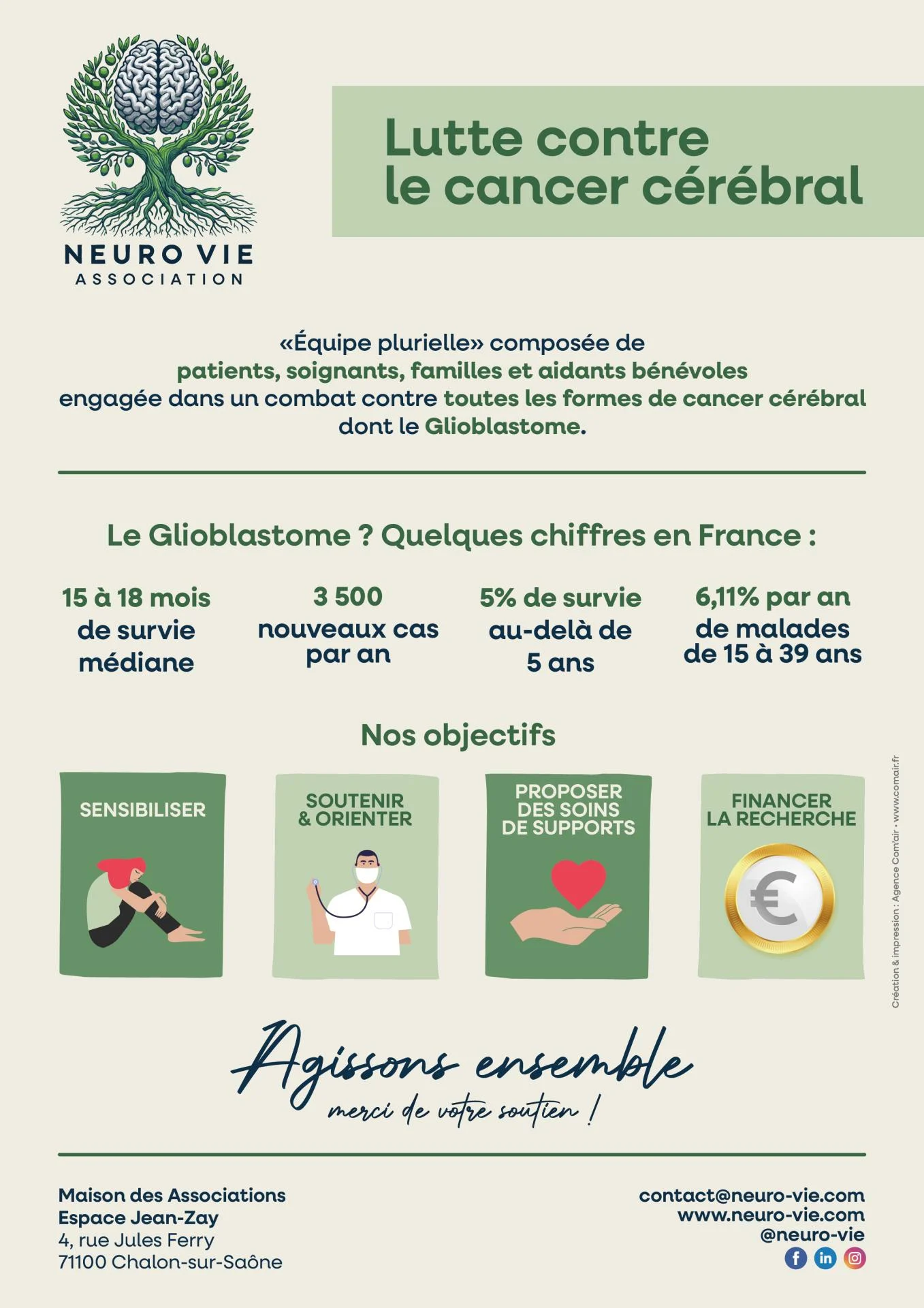Asso neurovie affiche 21x29 7cm 01
